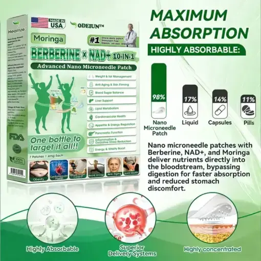 Moringa Berberine NAD 𝟏𝟎-𝐢𝐧-𝟏 𝐀𝐝𝐯𝐚𝐧𝐜𝐞𝐝 𝐍𝐚𝐧𝐨 𝐌𝐢𝐜𝐫𝐨𝐧𝐞𝐞𝐝𝐥𝐞 𝐏𝐚𝐭𝐜𝐡 - Image 7
