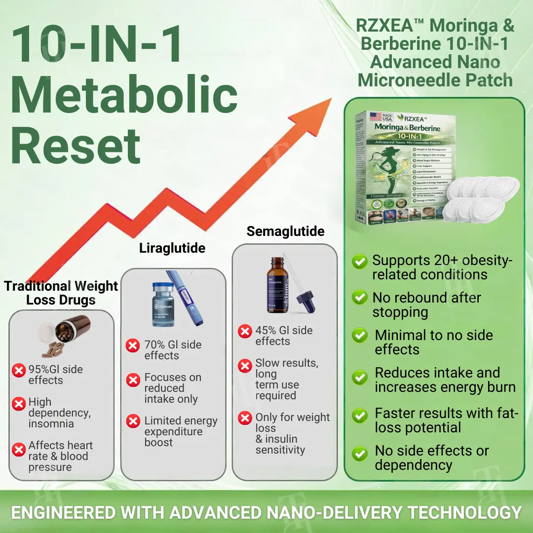 Moringa & Berberine NAD+ 10-in-1 Nano Microneedle Patch - Image 5