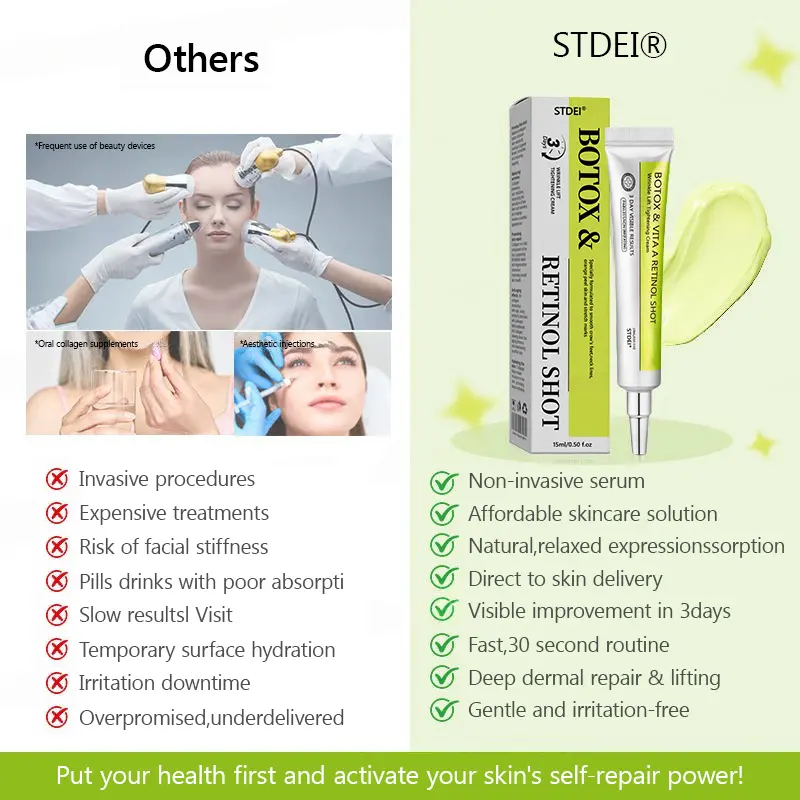BOTOX & VITA A RETINOL SHOT Anti-Wrinkle Lifting & Firming Cream - Image 2