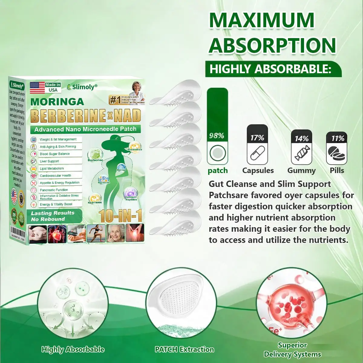Moringa · Berberine × NAD+ 𝟏𝟎-𝐢𝐧-𝟏 𝐀𝐝𝐯𝐚𝐧𝐜𝐞𝐝 𝐍𝐚𝐧𝐨 𝐌𝐢𝐜𝐫𝐨𝐧𝐞𝐞𝐝𝐥𝐞 𝐏𝐚𝐭𝐜𝐡 - Image 7