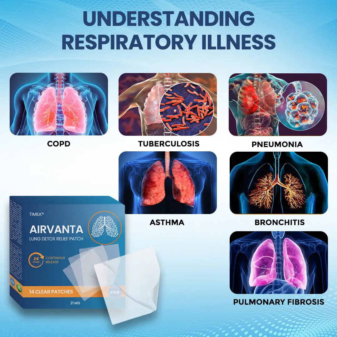 AirVanta Lung Detox Relief Patch - Image 5