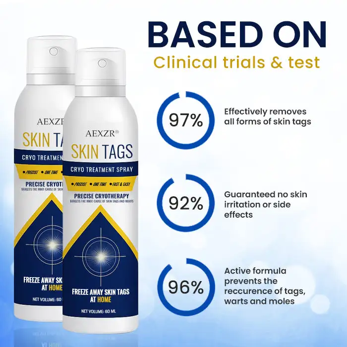 Warts No More - 50% OFF | Skin Tag Cryo Treatment Spray - Image 2