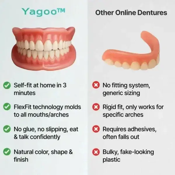Medical Full Denture with Strong Suction - Image 2