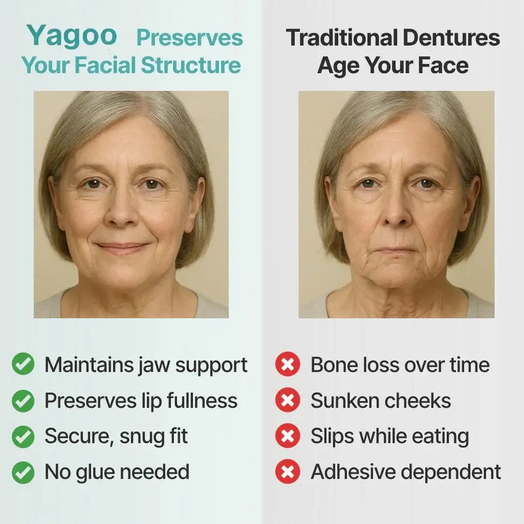 Medical Full Denture with Strong Suctiond - Image 18