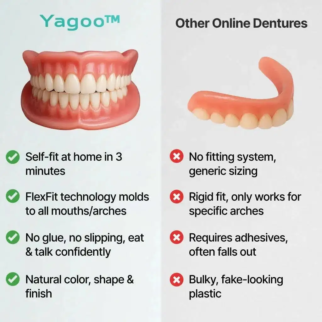 Medical Full Denture with Strong Suctiond - Image 8