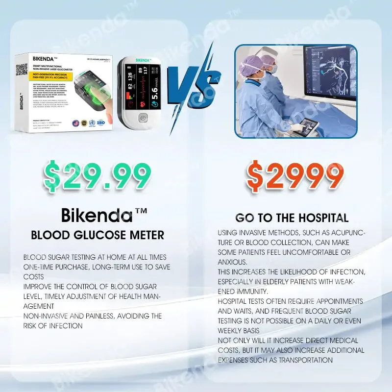 Premium Next-Generation 3-in-1 Non-Invasive Laser Glucose Meter - Image 10