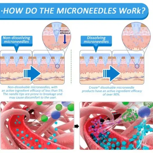 Nano Microneedle Patch - Image 13