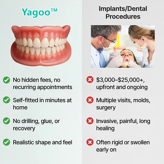 💗Ends Today: 70% OFF! Custom Custom-Fit Full Functional DenturesMake you more confident - Image 8