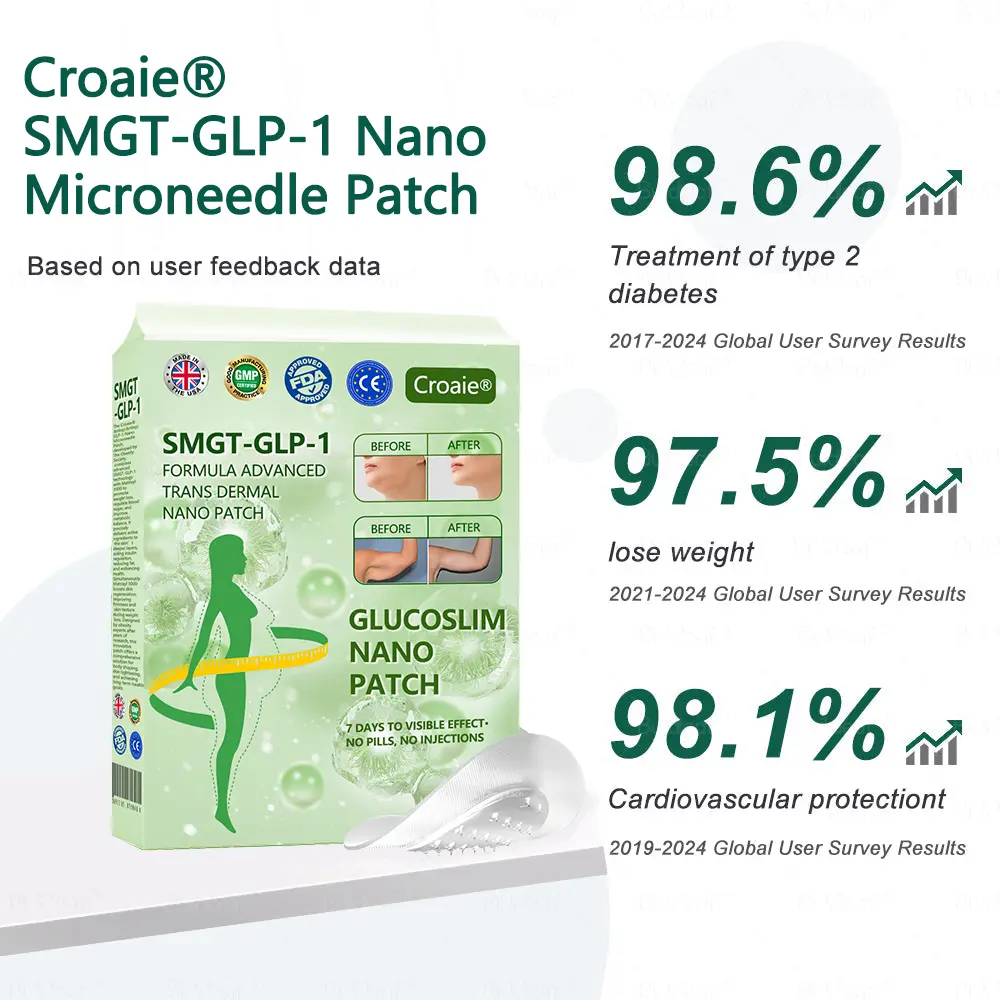 Nano Microneedle Patch with Collagen Peptides - Image 11