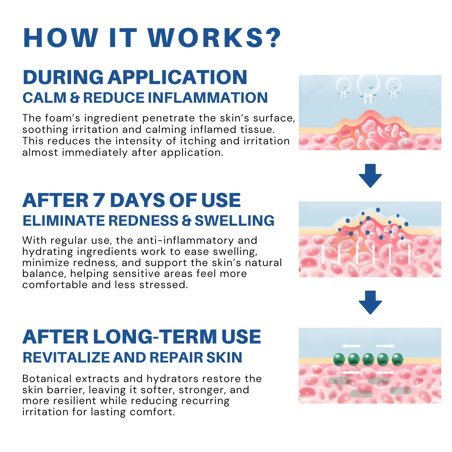 Advanced HPV & Rash Relief Genital Foam - Image 5