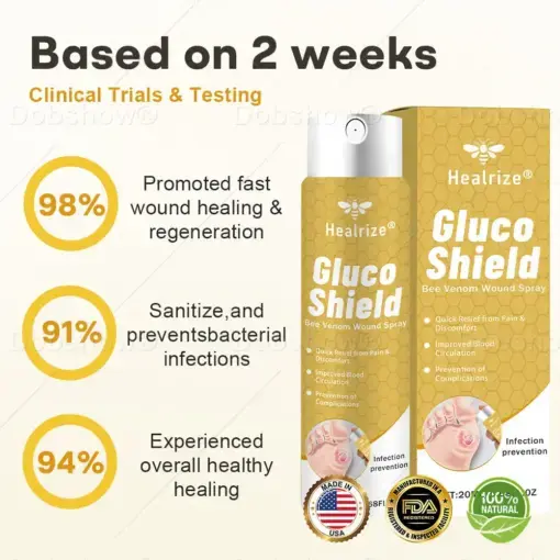 GlucoShield Bee Venom Wound Spray1 Best-Selling Wound Care Spray - Image 5