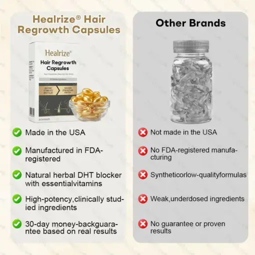 Hair Regrowth Capsules Newly Upgraded,Nano Penetration, Deep into Hair Roots - Image 10