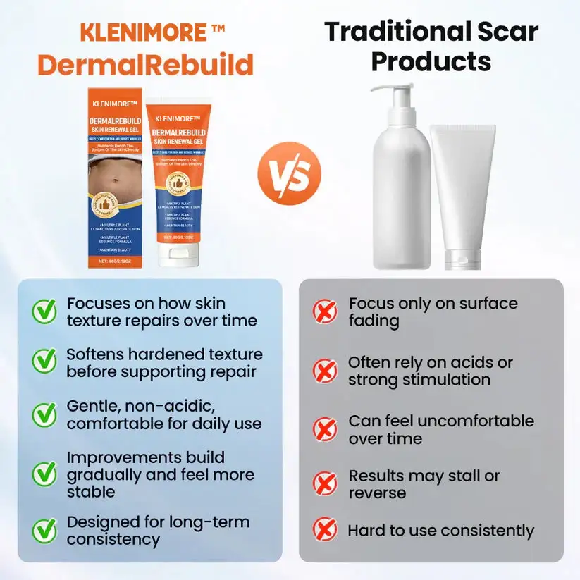 DermalRebuild Skin Renewal Gel - Image 8