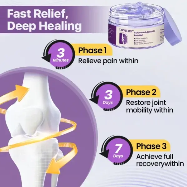 LAST DAY SALE – 80% OFF Curcumin & Emu Oil Pain Gel – Backed by US Osteopathic Experts - Image 6