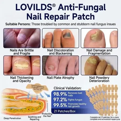 Anti-Fungal Nail Repair Patch - Image 2