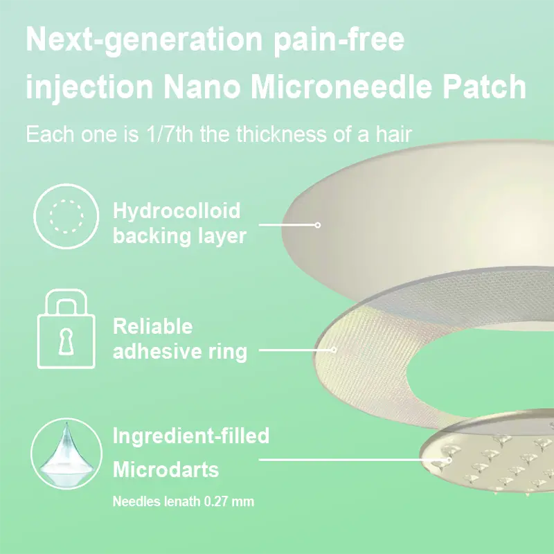 5-in-1 NANO MICRONEEDLE PATCHES - Image 9