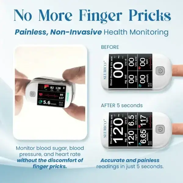 Next-Generation Intelligent Multifunctional Non-Invasive Laser Blood Glucose Meter - Image 4