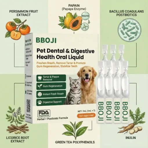 Pet Dental & Digestive Health Oral Liquid - Image 2