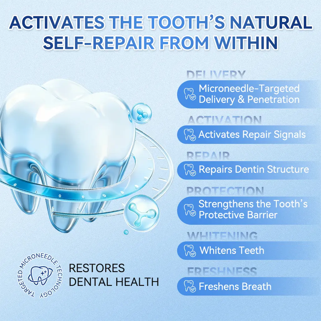 Tideglusib Fast‑Dissolving Tooth & Gum Repair Oral Strips - Image 16