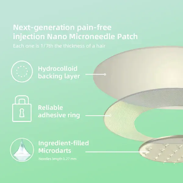 Nano Microneedle Patch - Image 9