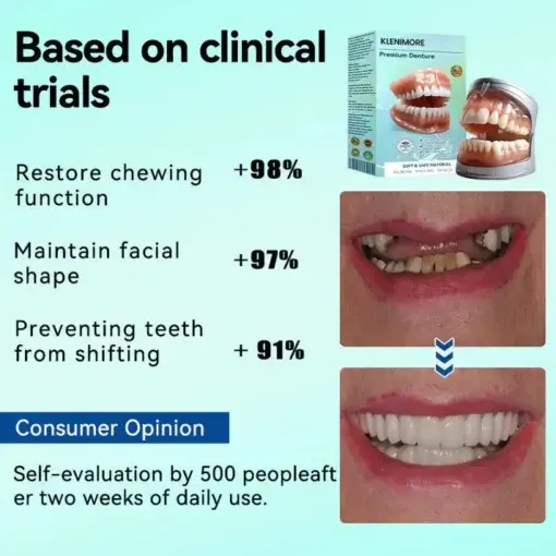 Premium Denture AdaptableFit Functional Dentures - Image 5
