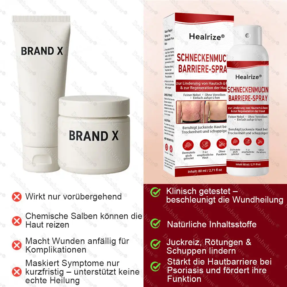 Schneckenmucin-Barriere-Spray zur Linderung von Hautschüben und zur Regeneration der Haut-𝘿𝙚𝙪𝙩𝙨𝙘𝙝𝙡𝙖𝙣𝙙𝙨 𝙉𝙧. 1 𝙨𝙥𝙧ü𝙝𝙗𝙖𝙧𝙚 𝘽𝙖𝙧𝙧𝙞𝙚𝙧𝙚-𝙋𝙛𝙡𝙚𝙜𝙚 𝙗𝙚𝙞 𝙋𝙨𝙤𝙧𝙞𝙖𝙨𝙞𝙨 - Image 9