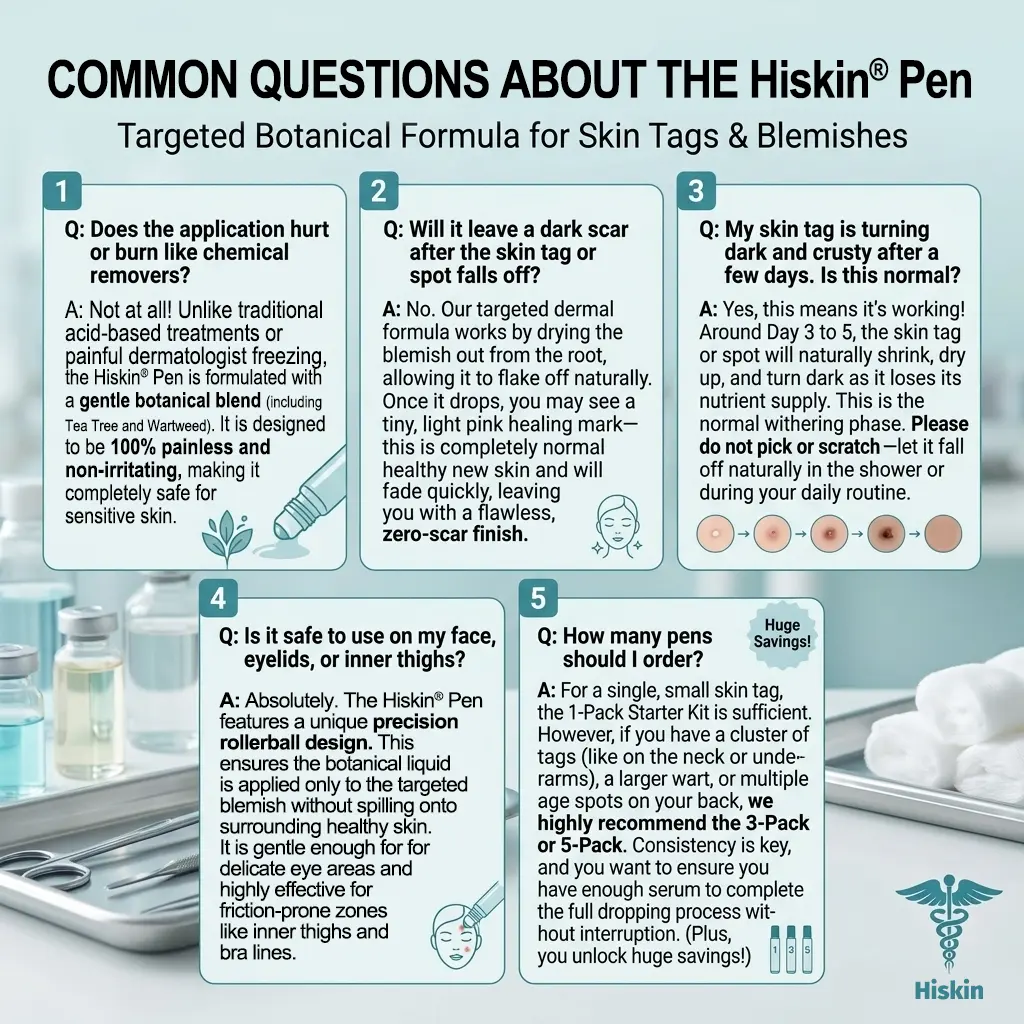 Hiskin ® 7-𝐷𝑎𝑦 𝗧𝐚𝐠 & 𝗦𝗽𝐨𝐭 𝐄𝐫𝒂𝒔𝒆𝒓 - Image 9
