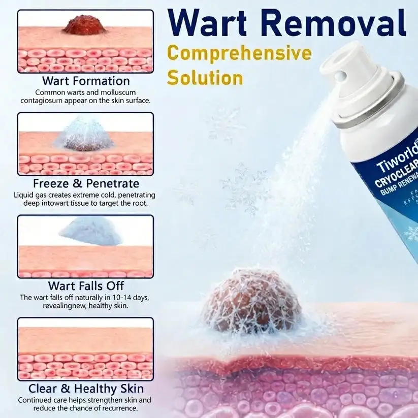 CryoClear Pro Bump Renewal Spray - Image 3