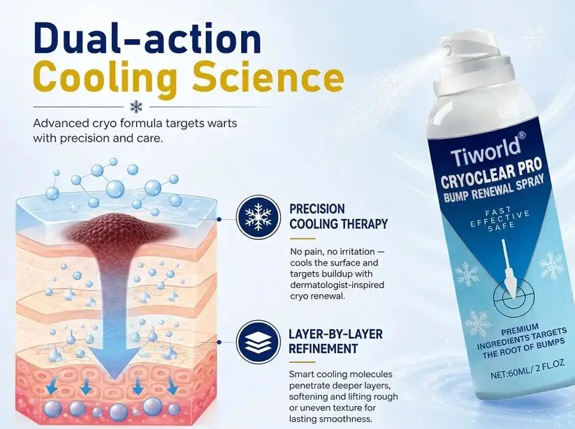 CryoClear Pro Bump Renewal Spray - Image 7