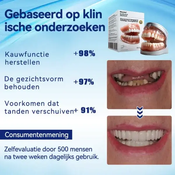 Geavanceerd Aangepast Volledig Kunstgebit Set - Image 3