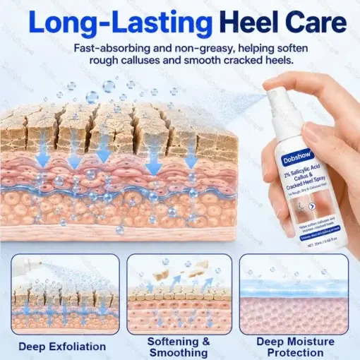Medical-Grade 2% Salicylic Acid Callus & Cracked Heel Repair Spray - Image 9