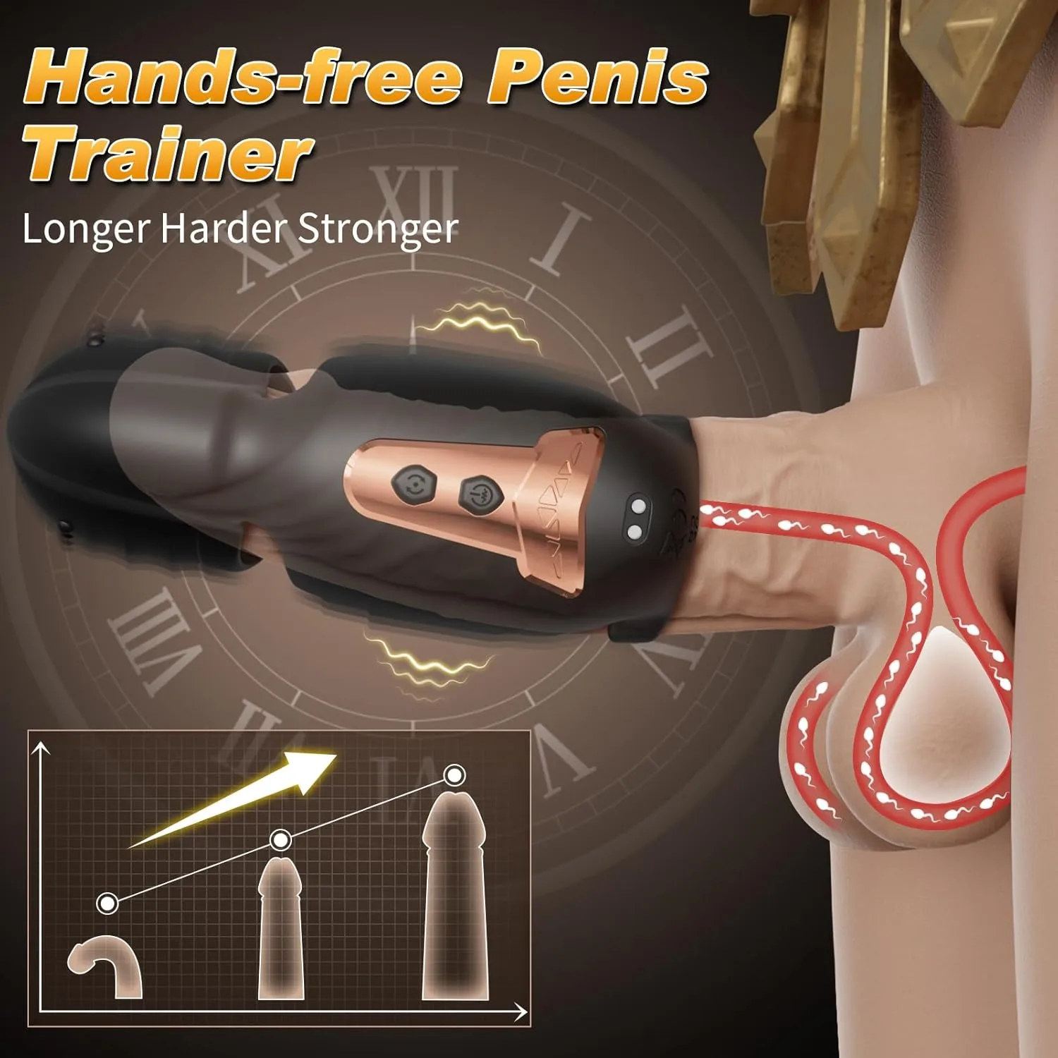 SUPTRUCK Staminex 3-in-1 Shockwave Performance Device - Image 3