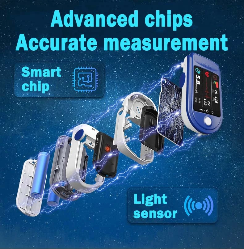 High Precision Non-invasive Glucose Meter 👨⚕️Clinical certification & 99.9% Accuracy - Image 8